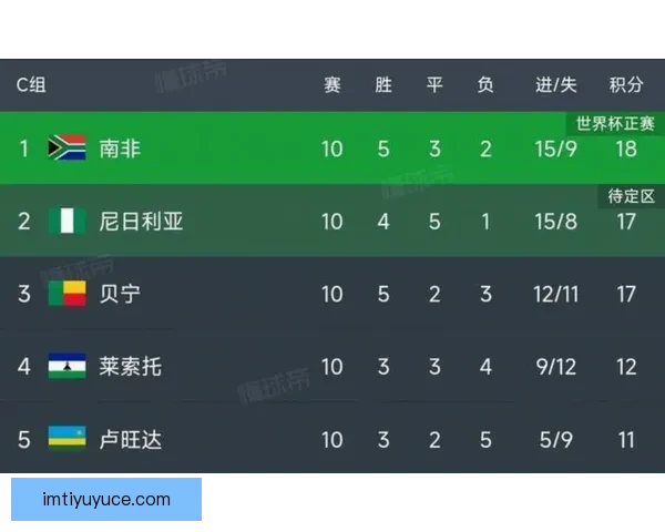 美加墨世界杯精彩竞猜平台全新体验与赛事攻略指南